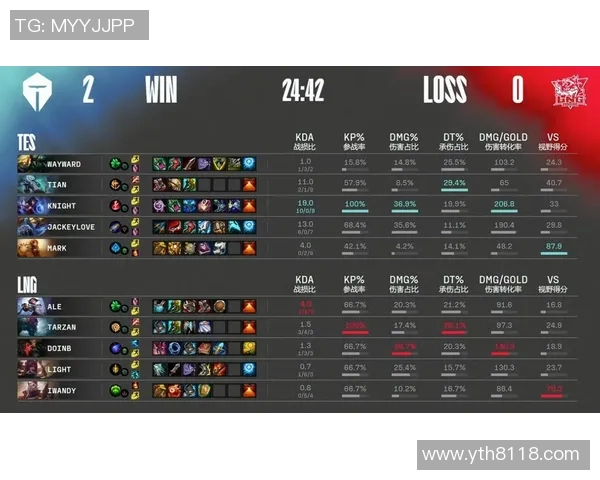 赛后分析TES与LNG对决中的战术运用与策略调整探讨