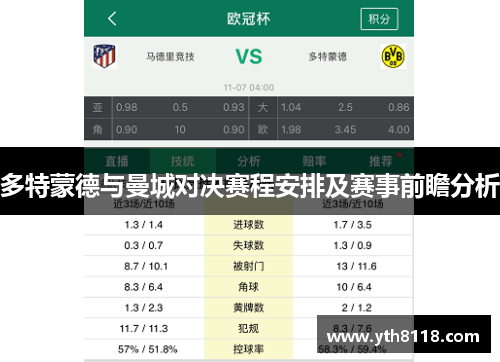 多特蒙德与曼城对决赛程安排及赛事前瞻分析