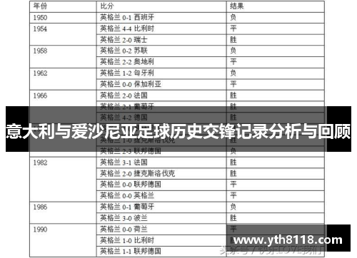 意大利与爱沙尼亚足球历史交锋记录分析与回顾