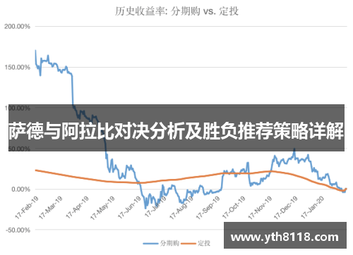 萨德与阿拉比对决分析及胜负推荐策略详解