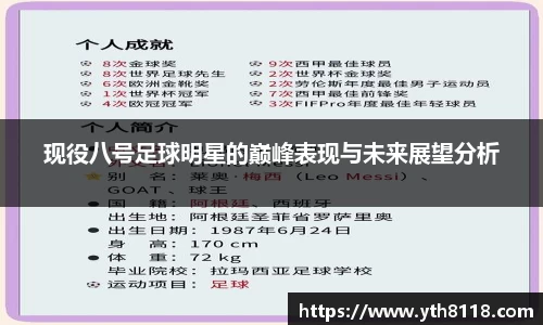 现役八号足球明星的巅峰表现与未来展望分析